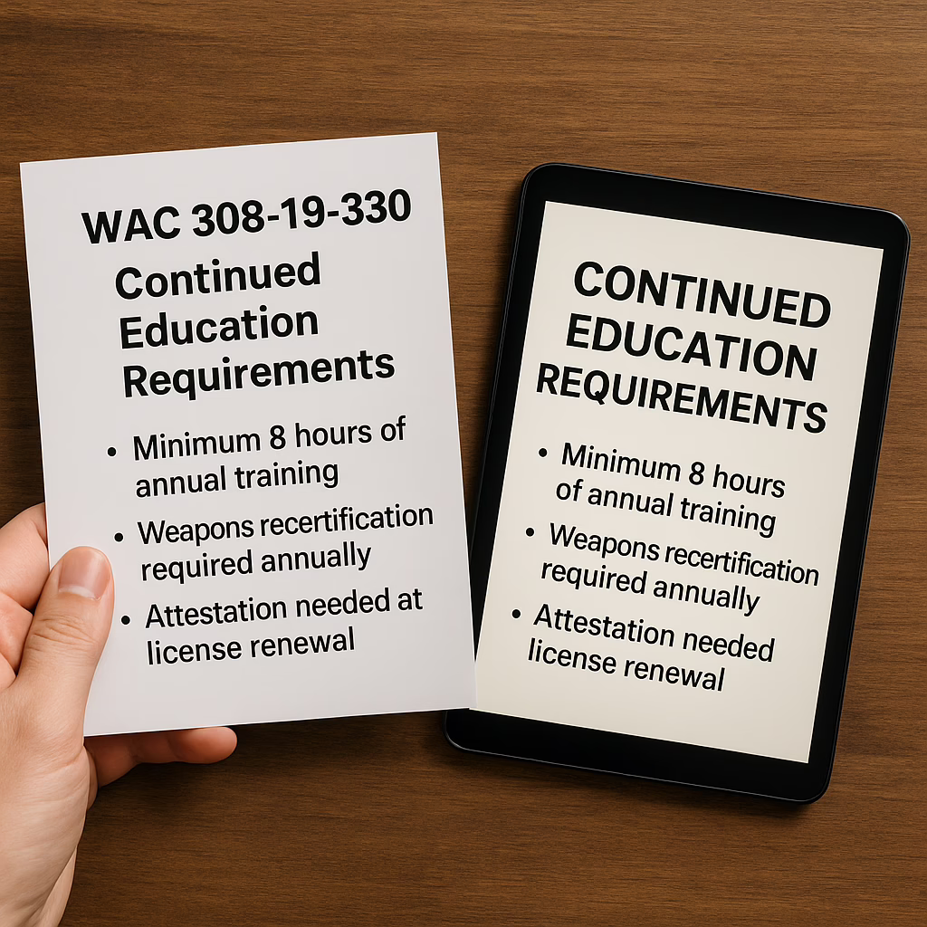 continued education requirements WAC 308-19-330 on paper and tablet